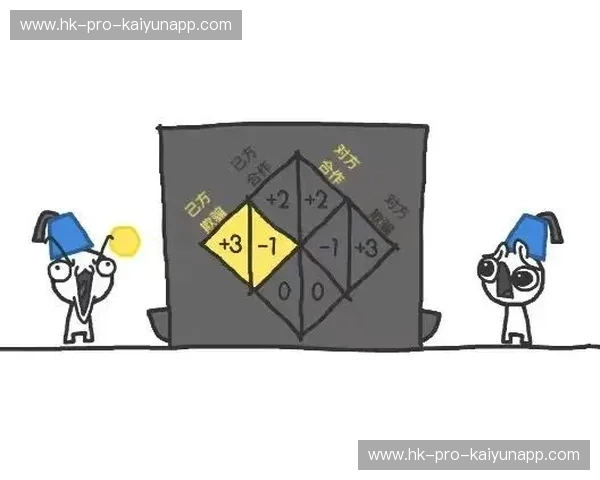 英雄联盟S赛红黄牌揭秘：精彩策略背后的规则博弈